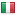 italiansonline.net hosted country